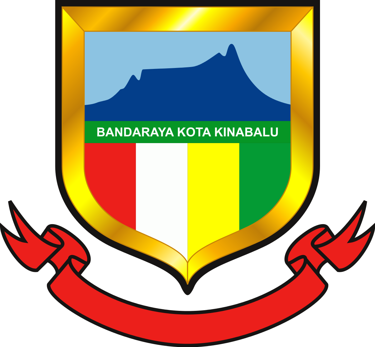 Logo Dewan Bandaraya Kota Kinabalu Sabah