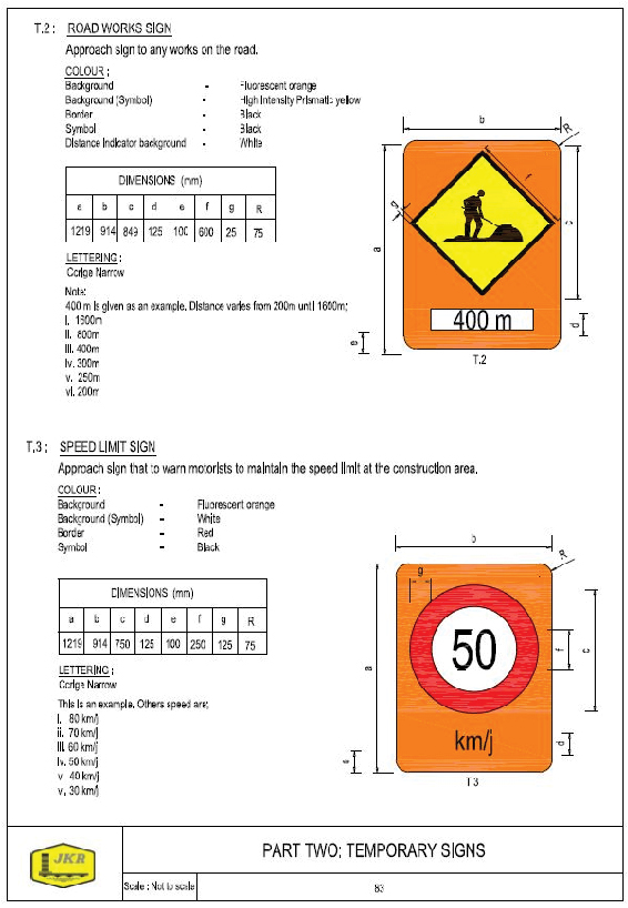 Traffic Management Supplies & Install Photos v1-02